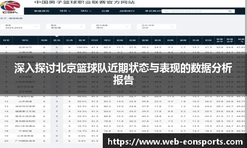 深入探讨北京篮球队近期状态与表现的数据分析报告